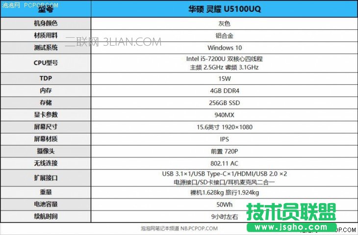 �A�T�`ҫU5100UQ�Pӛ�������u�y