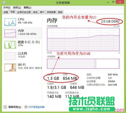 ���������X�ȴ�