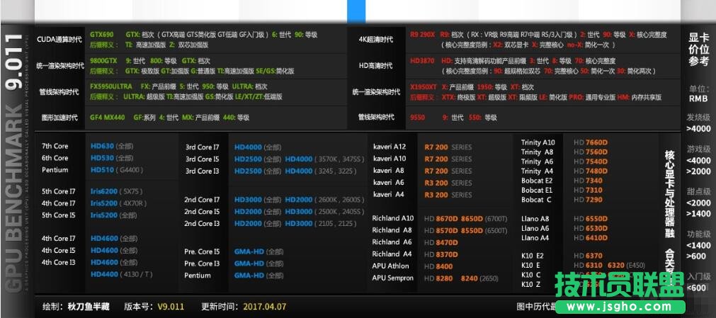 �@�����݈D