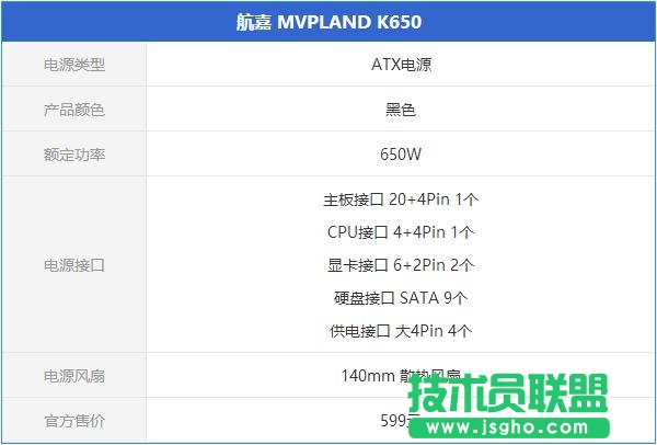 Ҫ����X���C��ʡ�?4��ֵ���I�Ľ����Դ���]