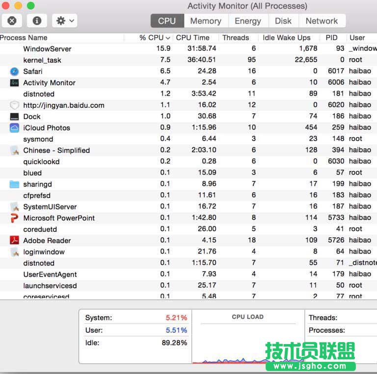 �O��MacBook�Pӛ����ô�鿴ϵ�y(t��ng)�YԴʹ����r