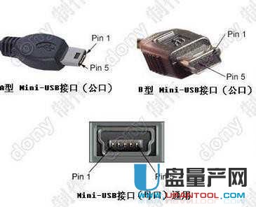 SD�ȴ濨�ޏ͹���(SDFormatter) v4.0 �������M��