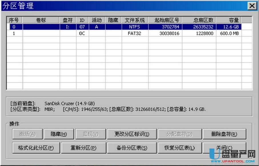 U�P���օ^U�P���ӱP�ֹ����𷽷��̳�