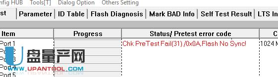 �̑BӲ�P���J�P�ۘsSM2246ENо���a�ޏͳɹ��̳�