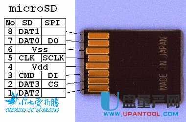 安卓手機壞了教你怎么恢復里面的照片視頻資料