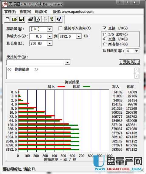 SSD固態硬盤M.2和SATA3哪個好對比測試