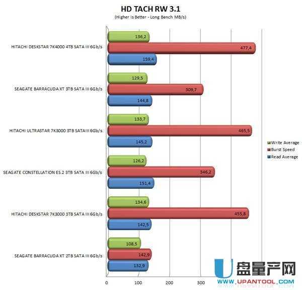 ���bϵ�y�Ҳ���Ӳ�P��ô�k���y��Q