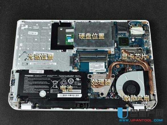 �̑BӲ�P��ʲô����CPU�ض����߽���