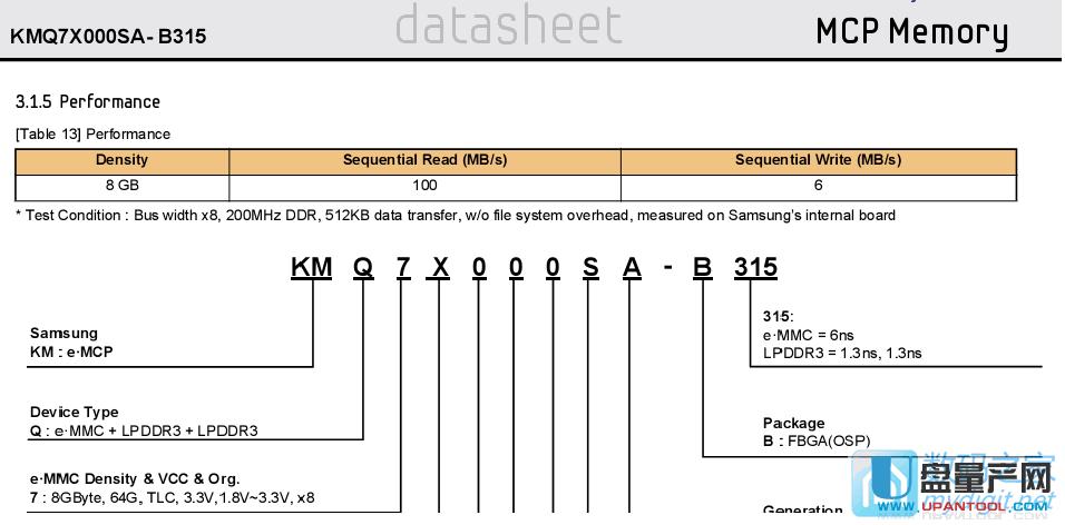 �yԇMLC߀��TLC��Ŀ�����HD TUNE���ΈD�������