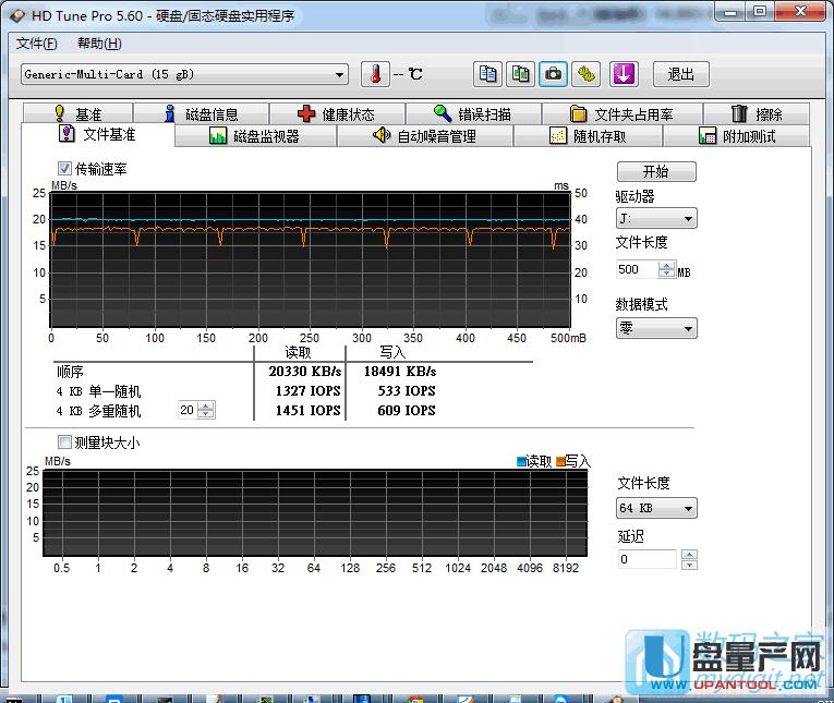 �yԇMLC߀��TLC��Ŀ�����HD TUNE���ΈD�������