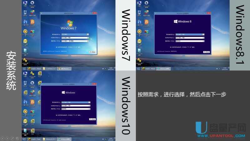 ��ô��U�P���bUEFIģʽWin7��Win8.1��Win10����ϵ�y(t��ng)�̳�