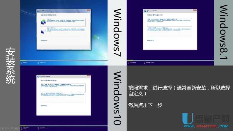 ��ô��U�P���bUEFIģʽWin7��Win8.1��Win10����ϵ�y(t��ng)�̳�