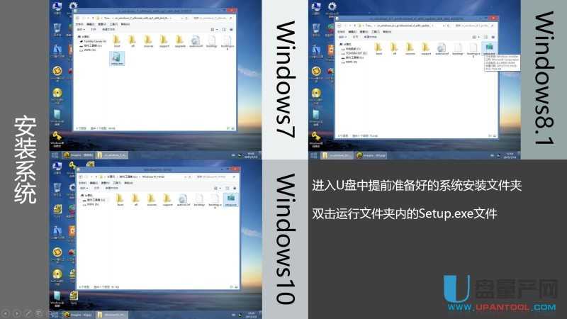 ��ô��U�P���bUEFIģʽWin7��Win8.1��Win10����ϵ�y(t��ng)�̳�