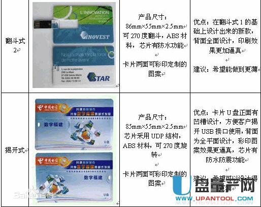 ��ƬʽU�P(p��n)����x��|���_���x��ƬU�P(p��n)�̳�