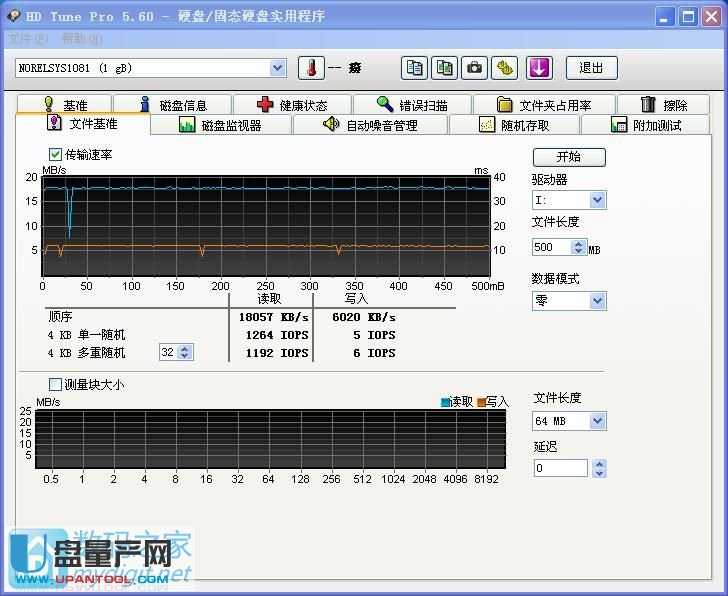 ��ô�Д�SD����TF�ȴ濨��MLC߀��TLC�̳�