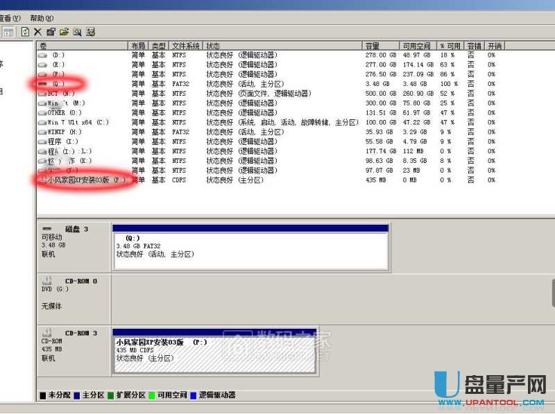 ���T18���a(ch��n)U�P�ޏ�(f��)�̳�