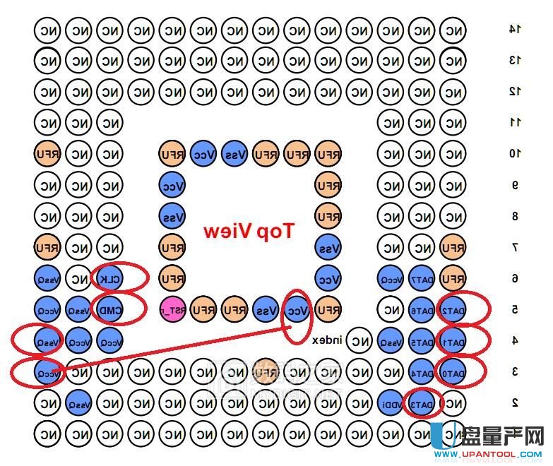 EMMC��ô����SD��(n��i)�濨�̳�