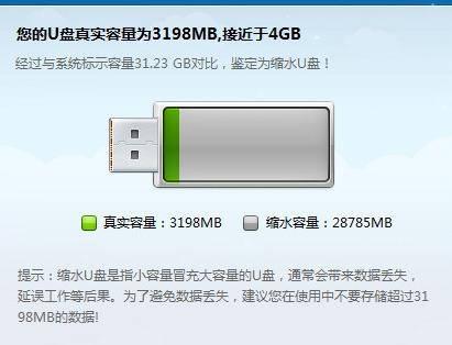 �ޏ�(f��)u�P