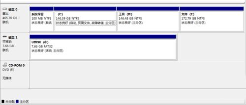 U�P��CDFS�օ^��ô�h��?