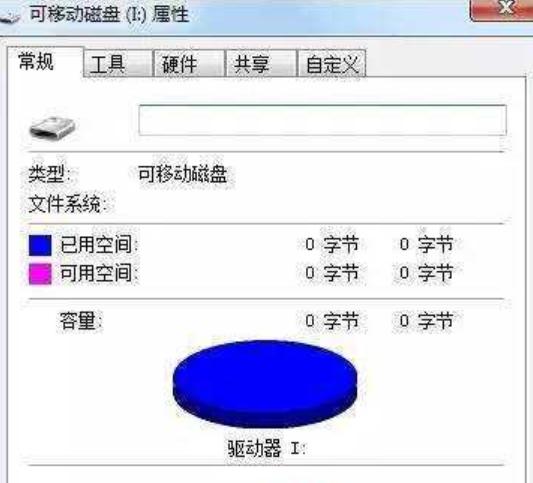 提示格式化 提示格式化