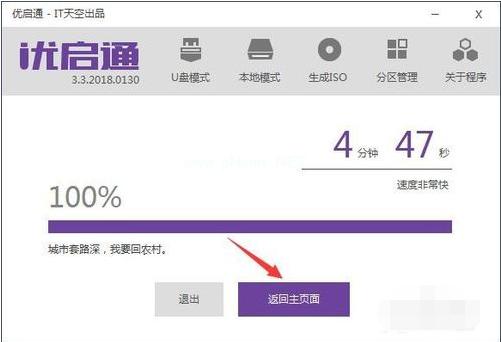 ����u�P���ӱP