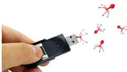 �o����ʽ��