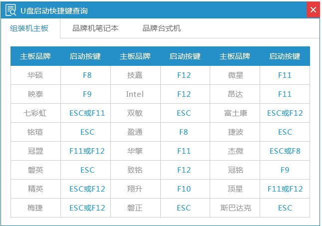 ��ôʹ��С��U�P���ӱP��������