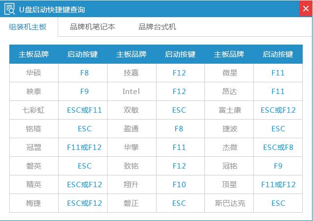 ��ô����U�P���ӱP