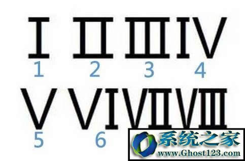 Win10ϵ�y��X�_�R������δ������