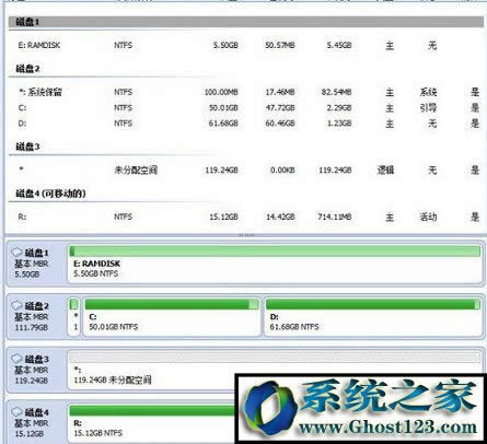 Win10 ssd 4k對齊如何操作?