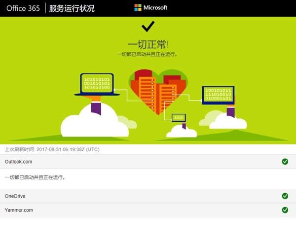 Win10專業(yè)版onenote同步錯誤解決方法