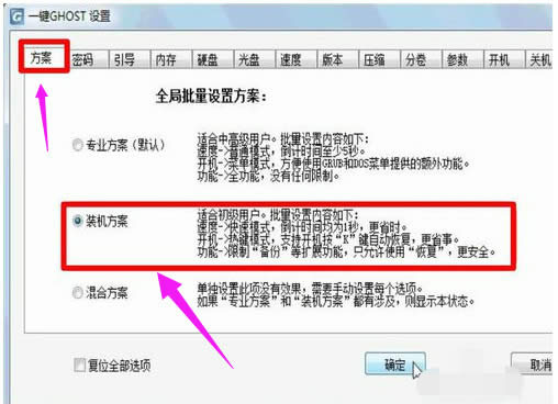 ����һ�IghostӲ�P����ô��