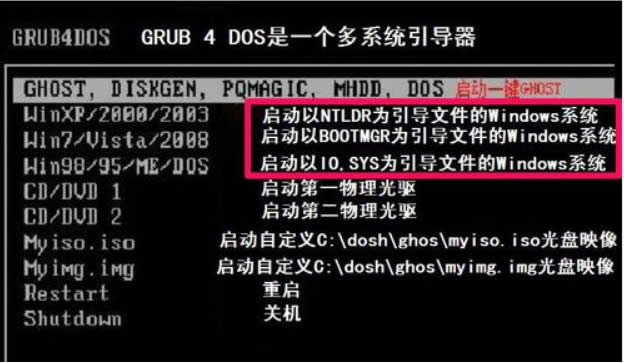 ����һ�IghostӲ�P����ô��