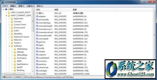 ghost��win10ϵ�y(t��ng)��war3����ȫ���@ʾ�����к�߅�Ľ�Q����