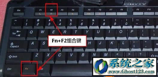 ��һ�I�֏���ô�ã����_ʽ�Cһ�I�֏Ͳ��E��