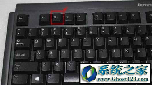 ��һ�I�֏���ô�ã����_ʽ�Cһ�I�֏Ͳ��E��