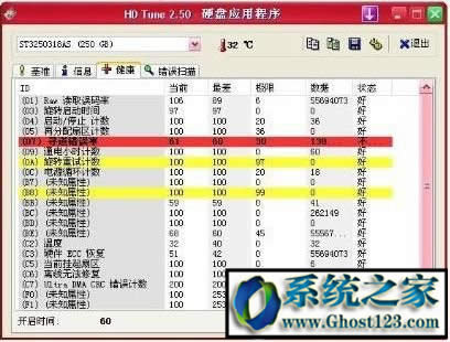 �����e�`����ʲô��˼?win10�����e�`�ʶ�������������