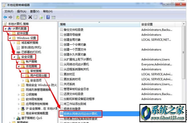 windows系統(tǒng)資源無法訪問 您可能沒有權(quán)限使用網(wǎng)絡(luò)資源