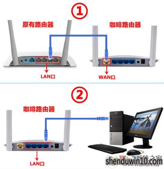 WIN10ϵ�y�o���鿴�����MӋ��C��Q����