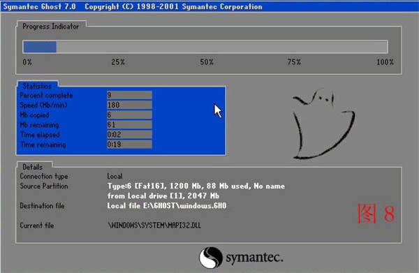 GHOST122�քӡ���ݡ�GHOST123 ��߀ԭ��Ԕ���̳�(�D��)
