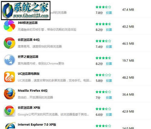 win10 pc版愛奇藝播放失敗解決方法