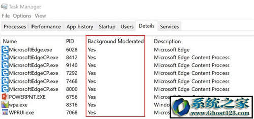 windows10�i��! Ghost win10�i����X