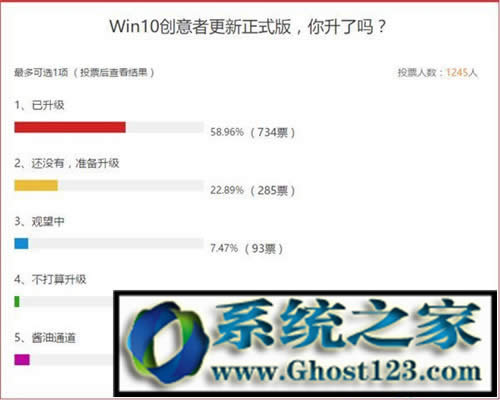 win10 ������ʽ��! Win10�����߸�����ʽ������