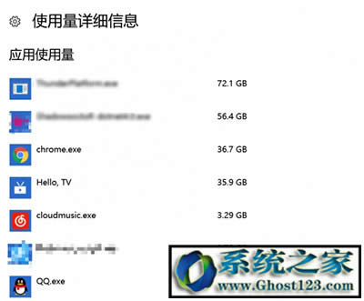 win10��I�治������ϵ�y����ʹ����|�鿴�c���÷���