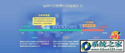 �F������win10���M��| win10���M��������+����