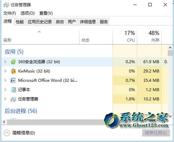 ���ɺ��Ե�ghost Win10ϵ�y(t��ng)��(��i)��ˇҕ�l�����D(zhu��n)�ƻ�h������