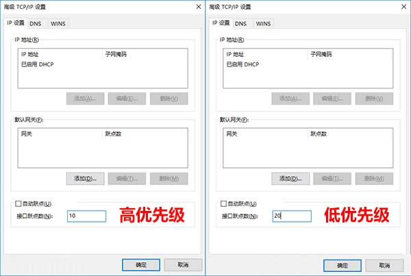 ������Win10ϵ�y���M�оW�j���ȼ����{��