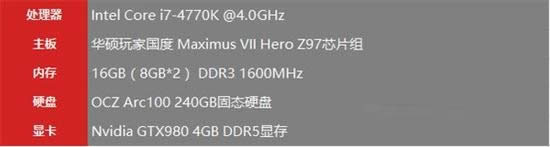 windows7與windows10系統全方位KO