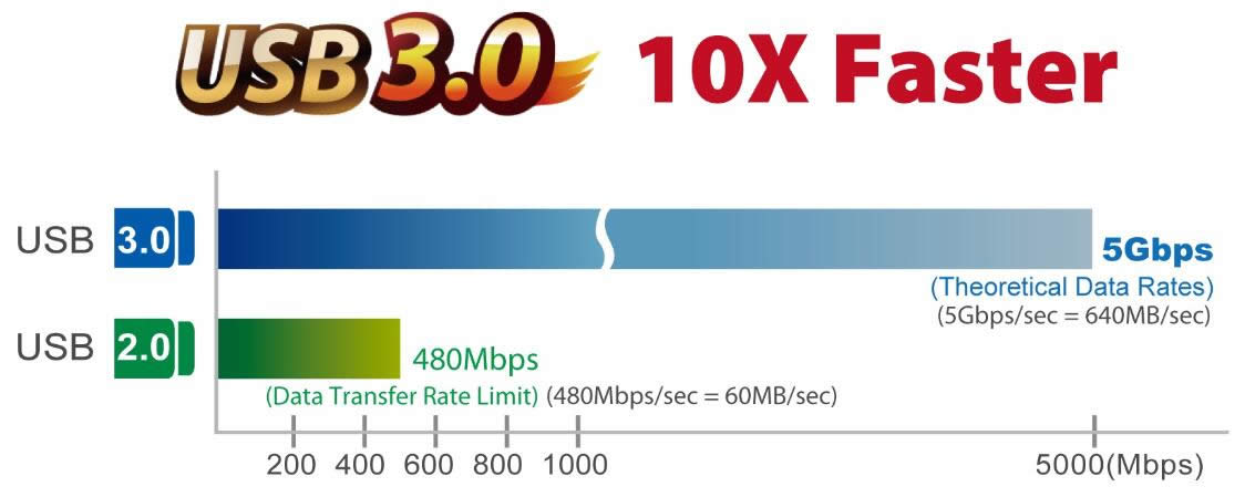 ��ν�QWin10ϵ�y(t��ng)��U�P��(chu��ng)�������ļ��A