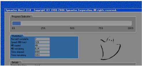 ��X�_�C���@ʾ������ô�k